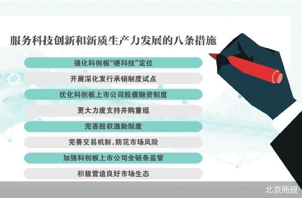 “2024澳门王中王必中策略解析，高效规划运用详述_NIQ6.11.50线上版”
