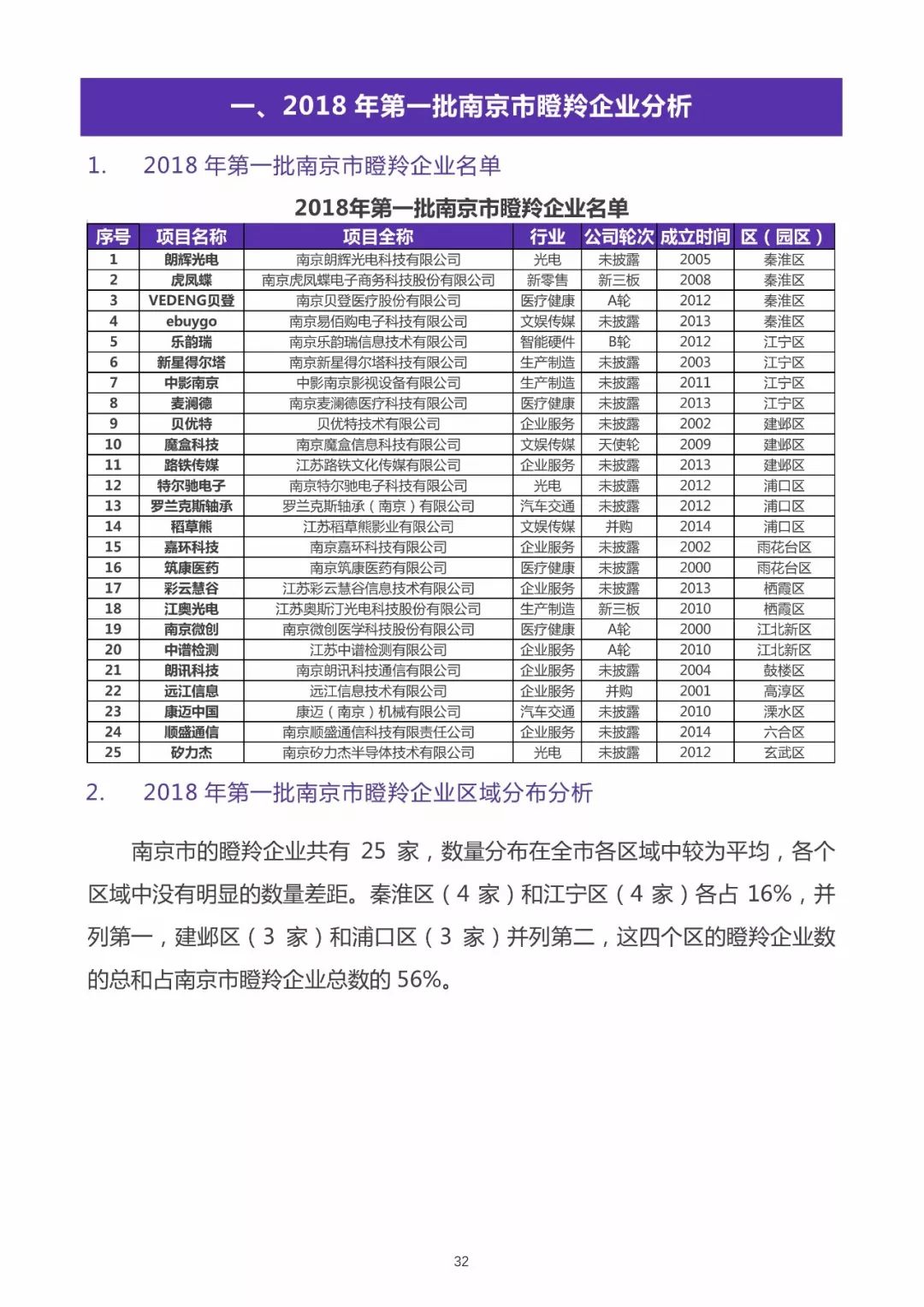 澳门开奖结果查询：精准一码一码100%准确，核心版VWW7.44.39验证设计