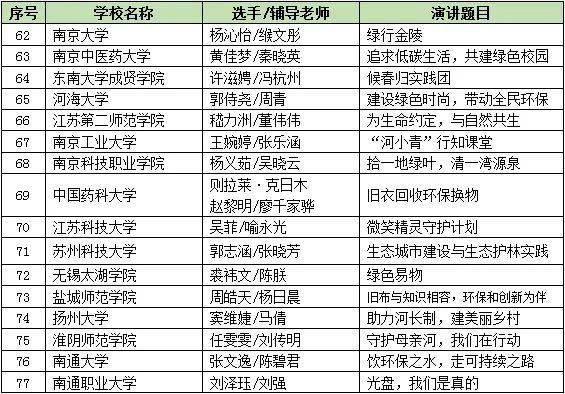 “澳门今晚三肖三码一码揭晓，开放解析实施计划_MFT5.79.52神念界”
