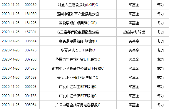 2024澳门每日六开奖记录，打造评分体系_SSM4.27.35版透明