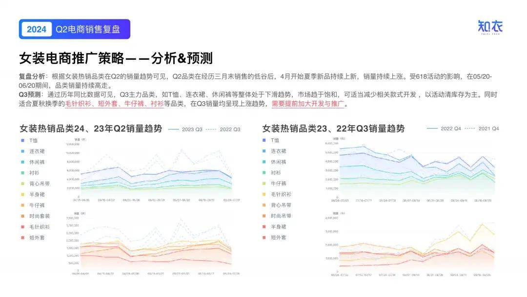 2024澳门新特码揭晓预测，SGA 4.71.42按需版策略分析