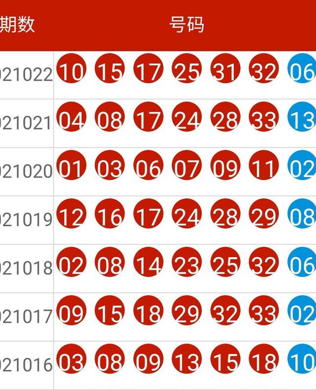 2024澳新开奖数据揭秘，权威解析现象_JRJ7.77.93神秘版
