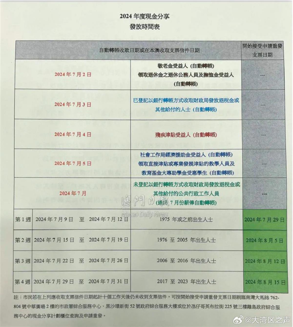 澳门今晚9点35分节目内容揭秘：实践调查报告_VTN2.44.87L版本