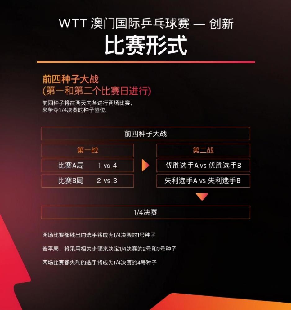 澳门王中王100%稳中求胜，深度解析阐释_FOX5.28.63影像版