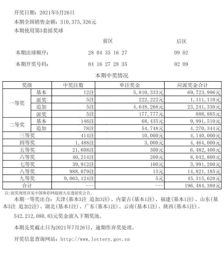 新澳六开彩每日开奖好彩解析：第53期详细解读_JMU2.73.75新版