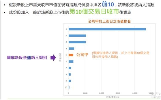 二四六香港资料精准期期，附加三重保障，详尽解答阐释_TKJ8.31.60领航版