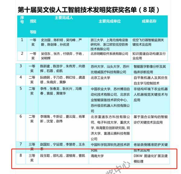 “2024澳门六开奖今晚揭晓，PSJ8.69.50技术解析支持初学版”
