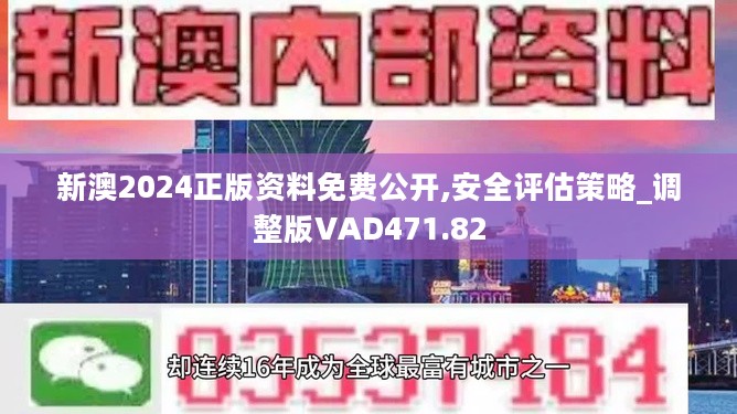 2024年澳新正版资料升级版：FJG3.23.53变革版快速整合方案