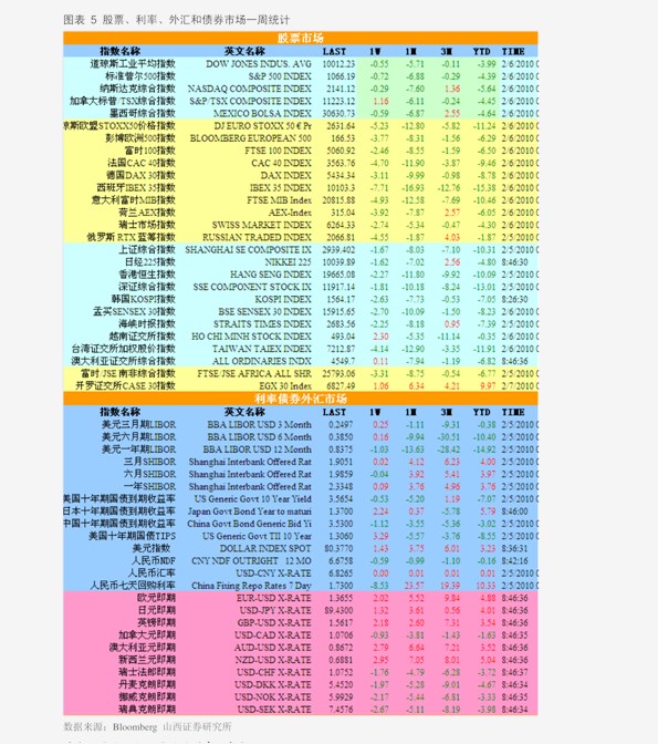 2024每日好彩资讯，深度解析专业策略_铂金UHQ1.25.94版
