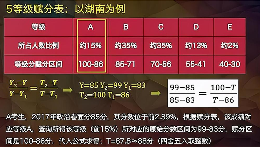 斩拌机厂家 第538页