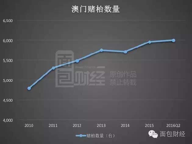 澳门挂牌全收录，免费详版_智能监控数据_GGA6.44.38