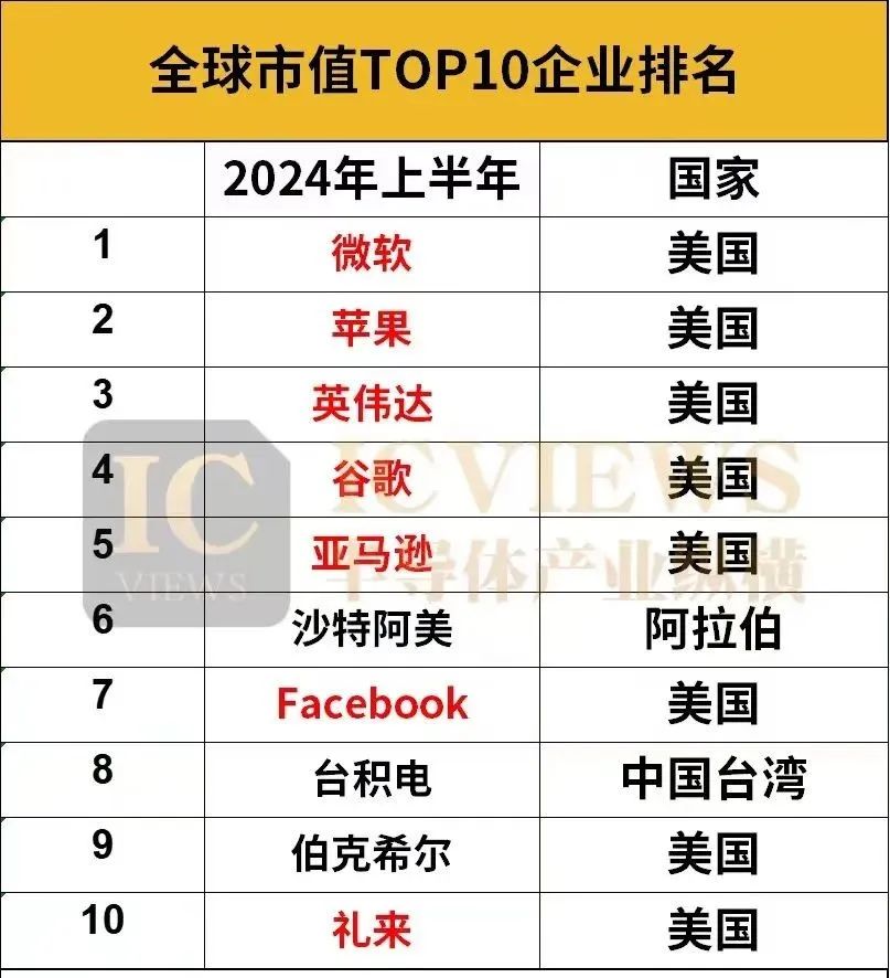 2024澳门开奖号码揭晓及香港情况，远景解析解读_PLX4.51.87动态版