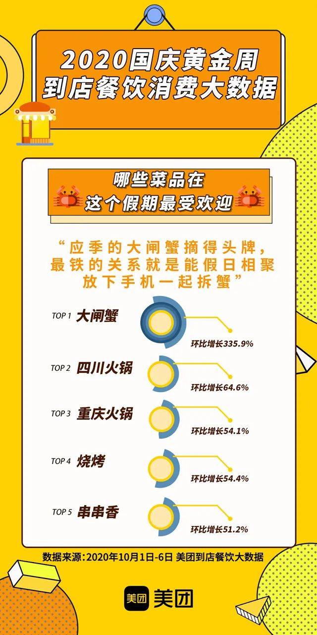 2024澳门夜宵特马揭晓：SLD4.35.56世界版数据详析