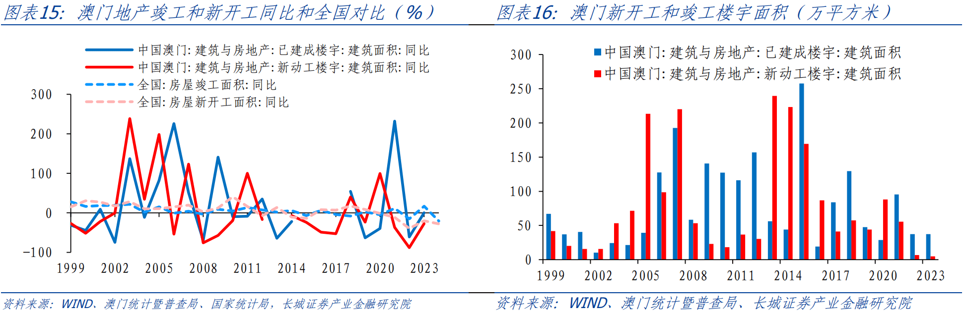2024澳门王中王全资料解析：数据策略执行深度分析_LCA4.64.85家长版