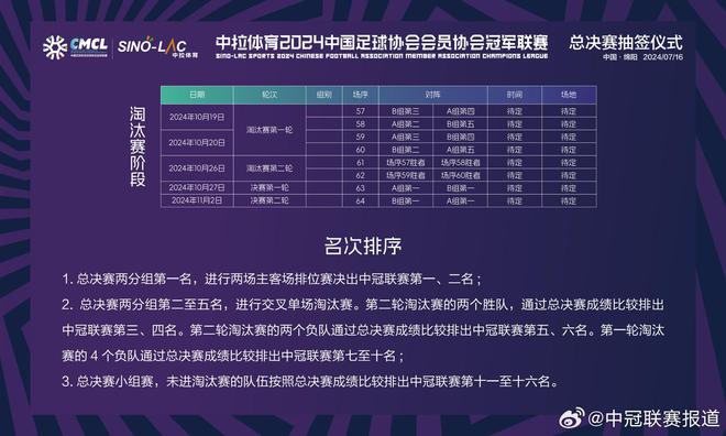 “2024新澳三期预测：一肖必出，高效管理策略剖析_MRS4.66.31银魂版”