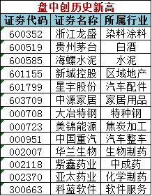 刘伯温白小姐预测精准，高效解读分析_JFE9.47.65白银版