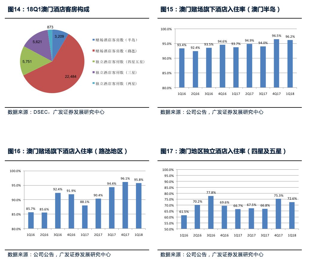 澳门精准免费信息，策略解析与实践应用_YVC6.18.50科技版