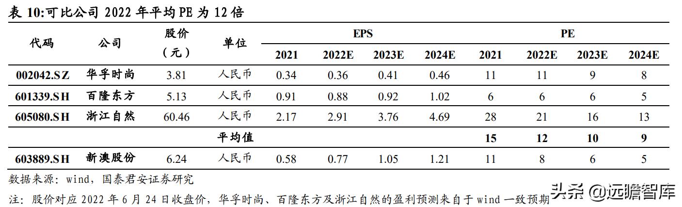2024新澳资讯速递：人才解读落实，BNB 8.31.29升级版详解