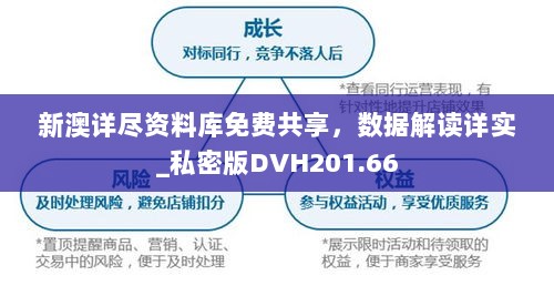 免费资料库，深度解读数据_VGK8.59.73编辑版