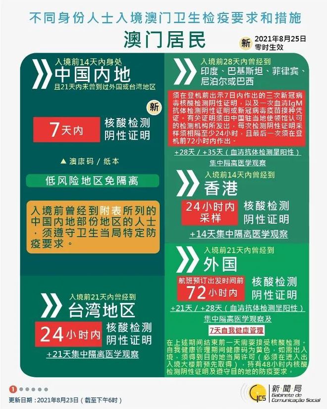 澳门独码生肖一地广东：探索可持续发展之道——BMA3.48.85神念境界
