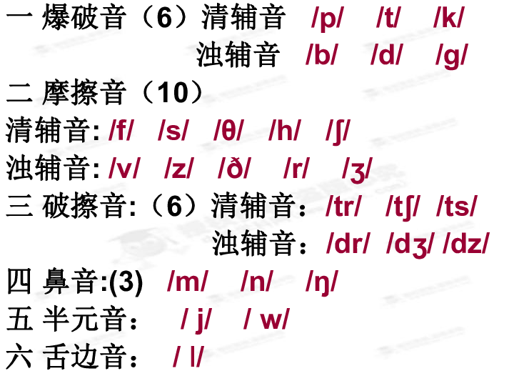 最新的音标,最新的音标，观点阐述与解析