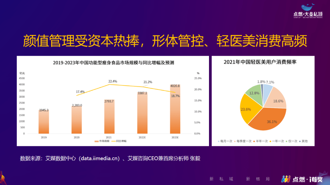 “每日澳门资讯，健康解读详尽_OXY6.67.59创新设计版”