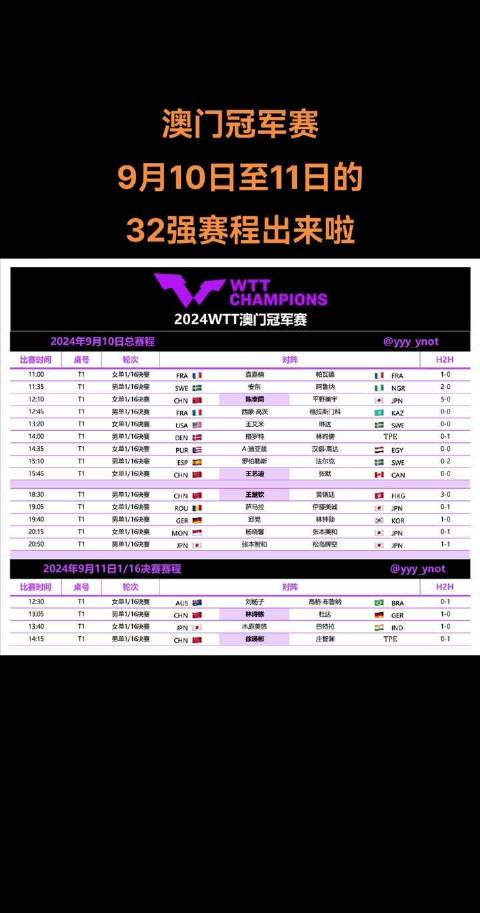 2024澳门今晚揭晓哪号码，实用策略研究进展_FJK9.74.46媒体资讯