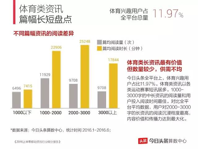 澳门最新正版资讯大全解读解答详解_HSF4.34.76广播版