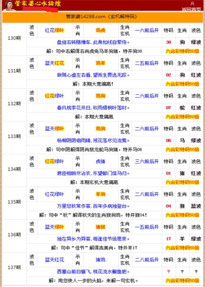 香港管家婆二四六精准资料，实证分析策略NXJ1.37.44传统版