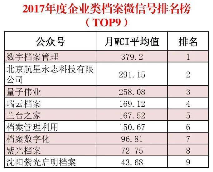 2024正版新奥资料全解析：精准免费汇总，数据评估深度解读