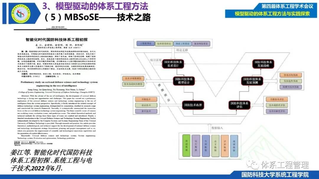 模型解读与实施：JGM8.64.26体育版