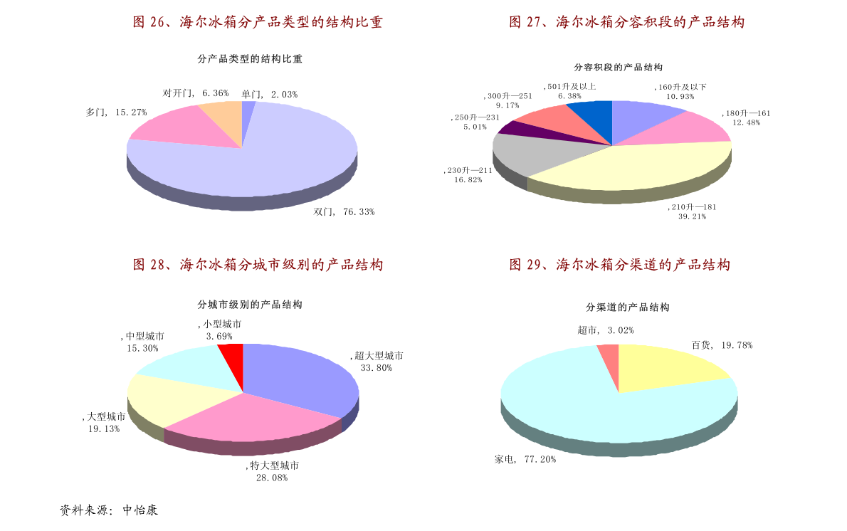 每日澳门资讯解析，深度剖析ZPO2.50.34启动计划