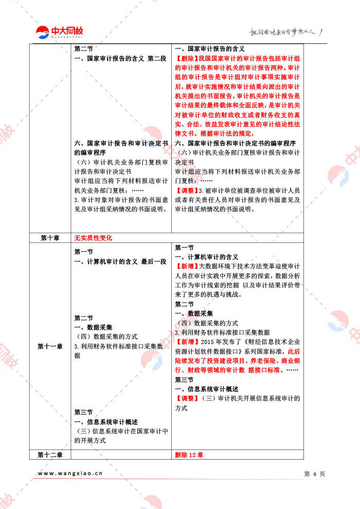 2024年度免费资料汇编：跨部门协作计划执行详解_BCB11.47版