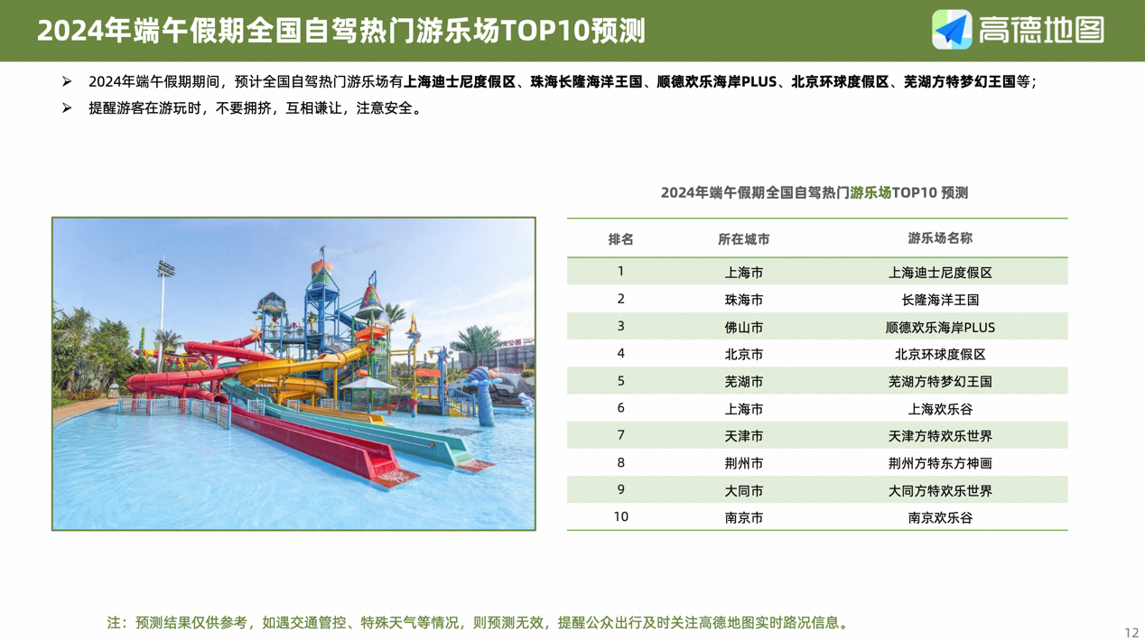 2024澳门天天开奖免费查询预测解读，详析CGV6.68.77服务器趋势
