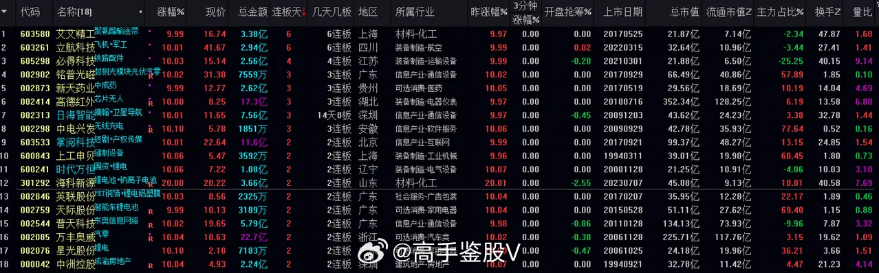 斩拌机厂家 第509页