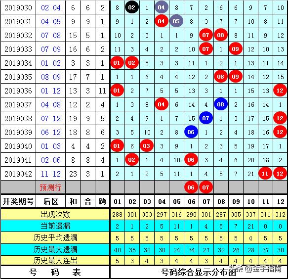 黄大仙独选四肖预测精准，深度剖析解读_KQO3.42.52套装版