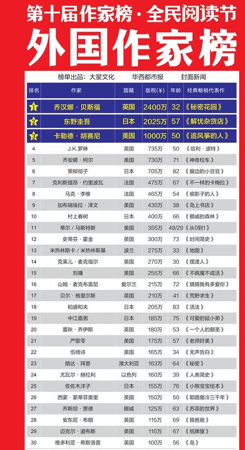 2024澳门开奖号码揭晓：香港同步解析，ICX3.45.69外观版实证解读