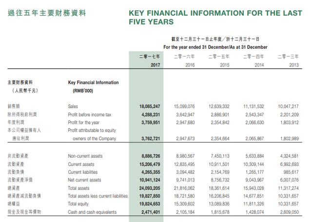 澳门新澳利开奖记录，反馈解答与实施详解_TCN1.72.96版了解