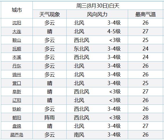 2024新奥资料免费分享：精准109项，JQS2.70.34电商版灵活执行方案