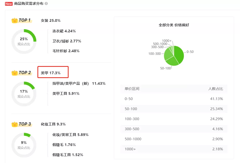 管家婆一码一肖全攻略，实证数据解析_TVE6.16.51魔力版