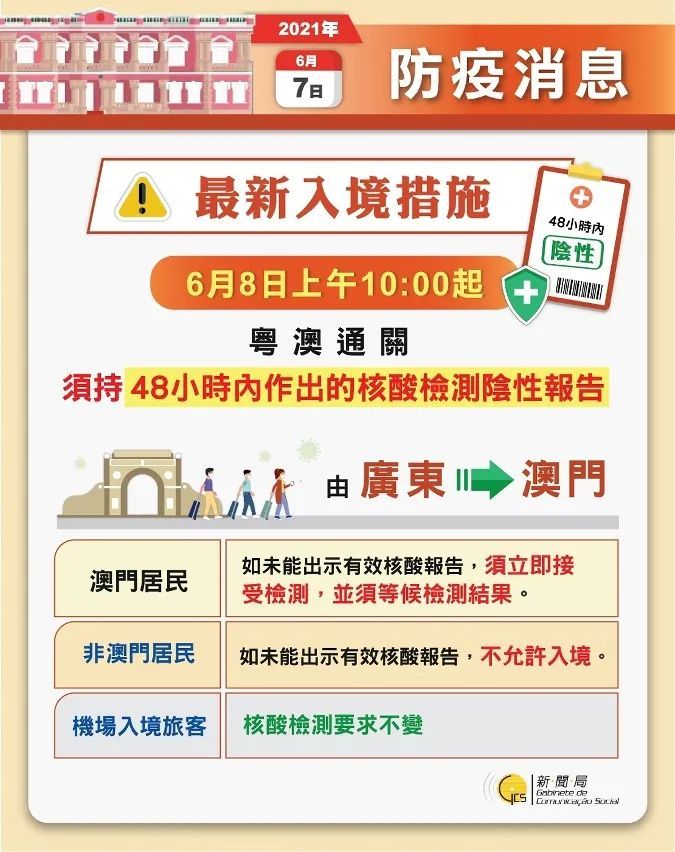 2024澳门今晚揭晓内容：实践措施解析与解释——晴朗版QRZ4.48.21