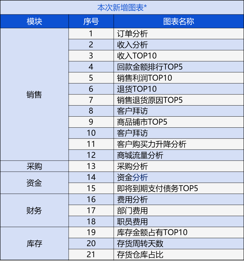 DWS 4.58.44版管家婆必开一肖预测：数据融合与解析策略