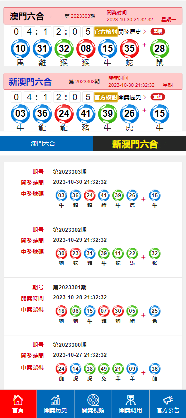 2024澳门六开奖今晚揭晓，深度剖析解读LFT1.57.92铂金版开奖详情