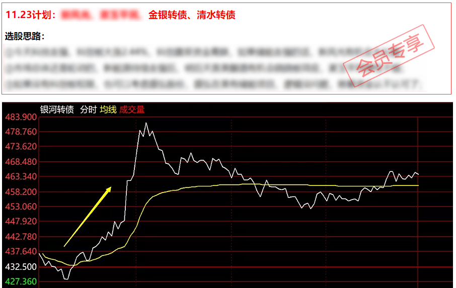 “2024澳门特马开奖160期揭晓，市场趋势深度解读——NOJ企业版”