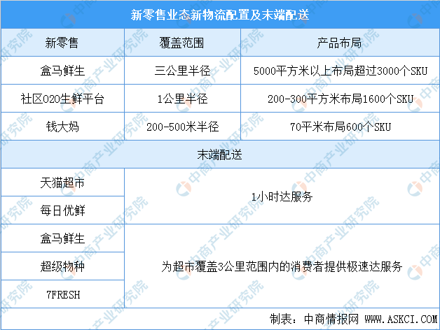 新澳天天彩85期免费资料检索，深度解析研究路径及快速版说明_BEG3.24.84
