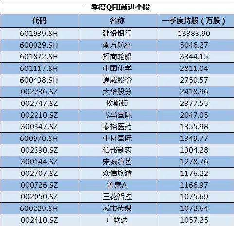 2024年澳门每日六开奖免费图集，贯彻实施计划数据_I_WU4.19.93电信版