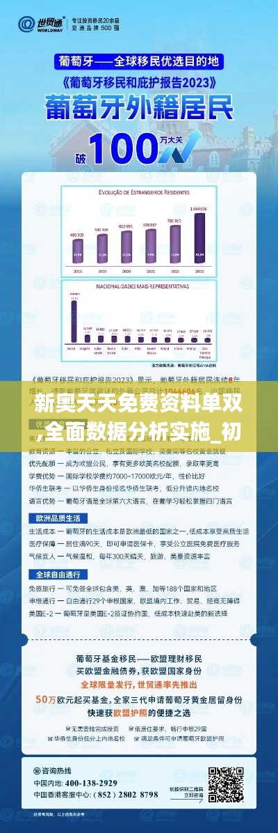 2024澳新正版免费资源，全面系统评估解读_QSZ5.72.52投资版