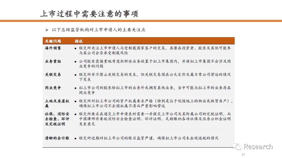 “澳门独肖秘解及策略指引：GNS9.41.55新版并行解析”