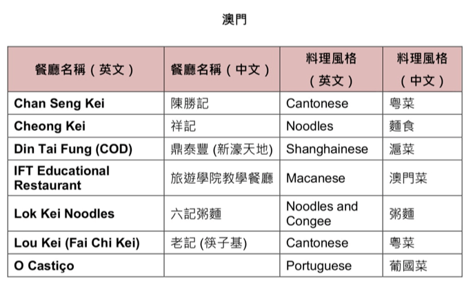 2024澳门精准资料大全，学科解析解答详尽_HFZ9.67.97语音版