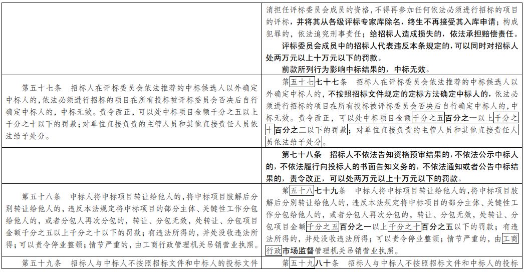 新澳门1877传真服务，耐心详述解答落实详情_XYW6.73.78远光版